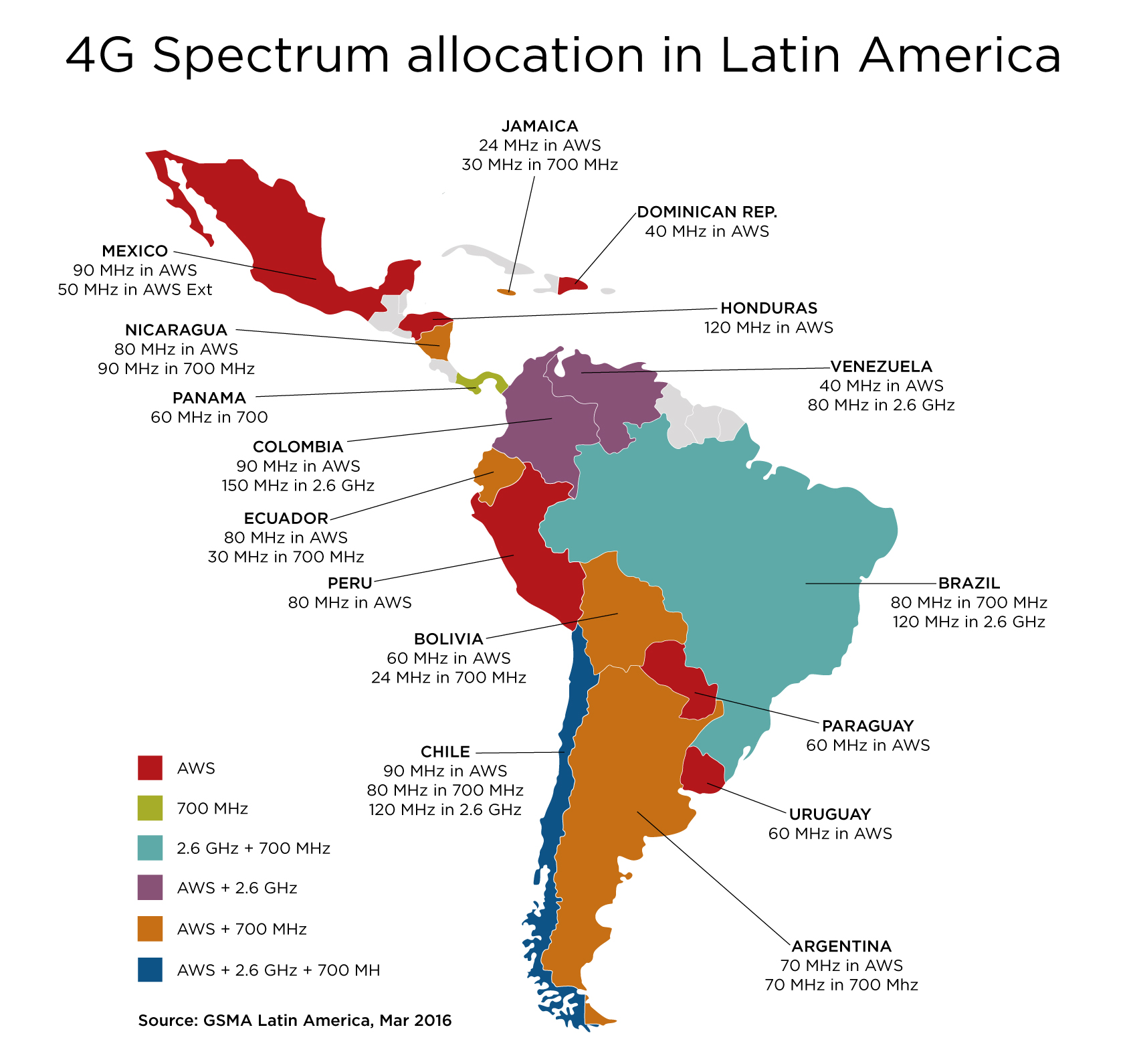 Инцест Латинская Америка